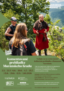 Komentovaná prehliadka Muránskeho hradu s historikom Romanom Vavrekom — legend a história